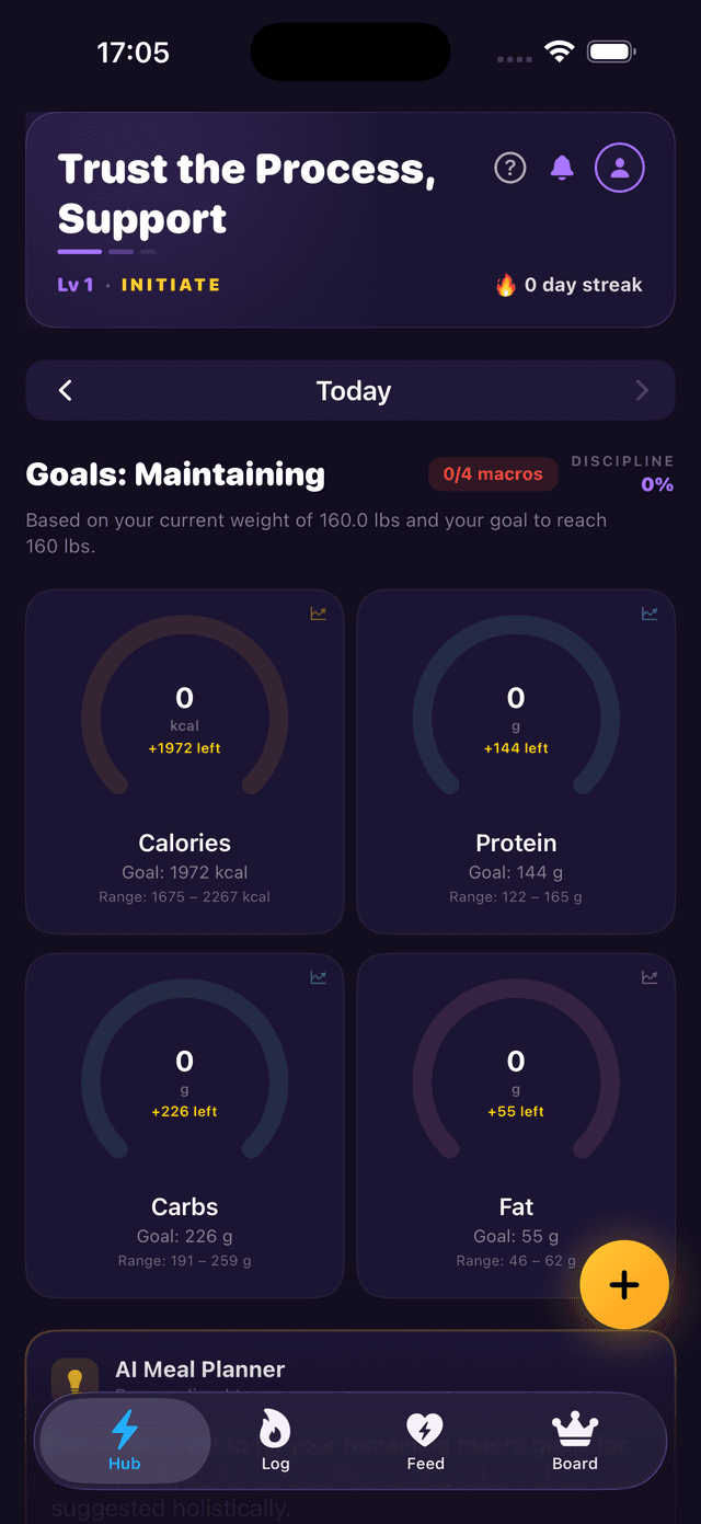 Macro Maxxing Hub screen showing the yellow plus button in the bottom-right corner