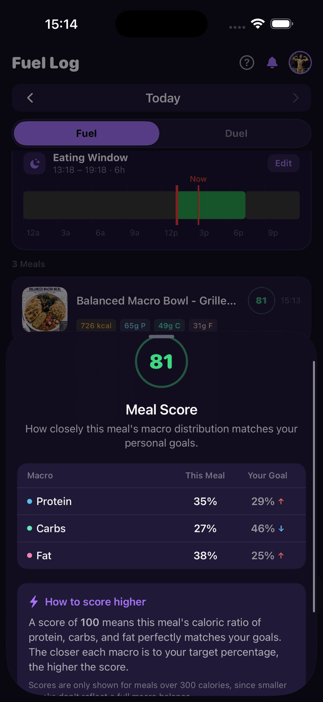 Meal Score detail view showing a score of 81, with a breakdown comparing protein, carbs, and fat percentages in the meal vs personal goal percentages